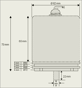 Rotary Encoders Mechanical Specifications