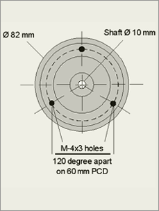 Rotary Encoders Mechanical Specifications