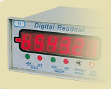 Digital Readouts
